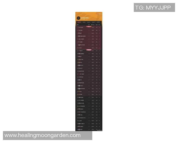 武汉篮球队在欧锦赛积分榜上以58分稳居第一名引发关注