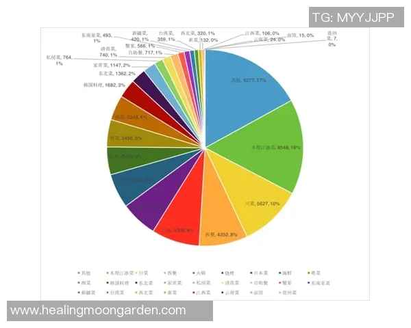 武汉羽毛球队在联合会杯中的节奏表现分析与点评 武汉羽毛球队在联合会杯中的节奏表现分析与点评