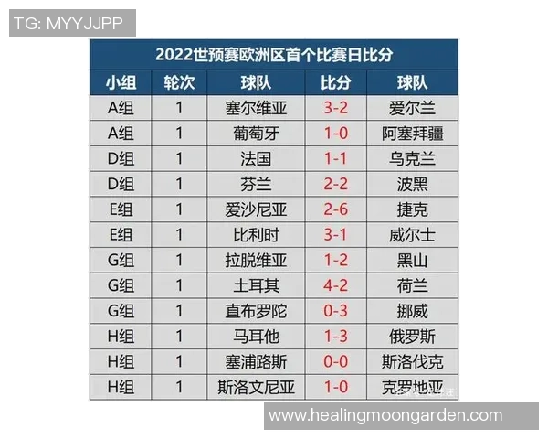 西安篮球队在世界杯预选赛中的强势表现与团队协作分析 西安篮球队在世界杯预选赛中的强势表现与团队协作分析