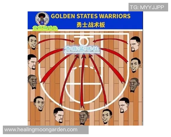 重庆篮球队在锦标赛中的战术分析与表现评估探讨 重庆篮球队在锦标赛中的战术分析与表现评估探讨