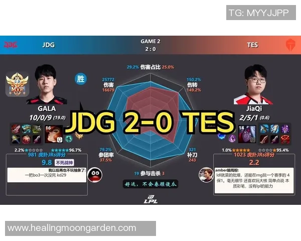 2026DOTA2实力排行榜：TES位居第10名