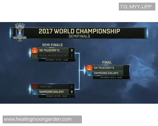 DOTA2战术：WE的节奏体系